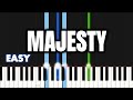 Jesus Image Majesty EASY PIANO TUTORIAL By Synthly