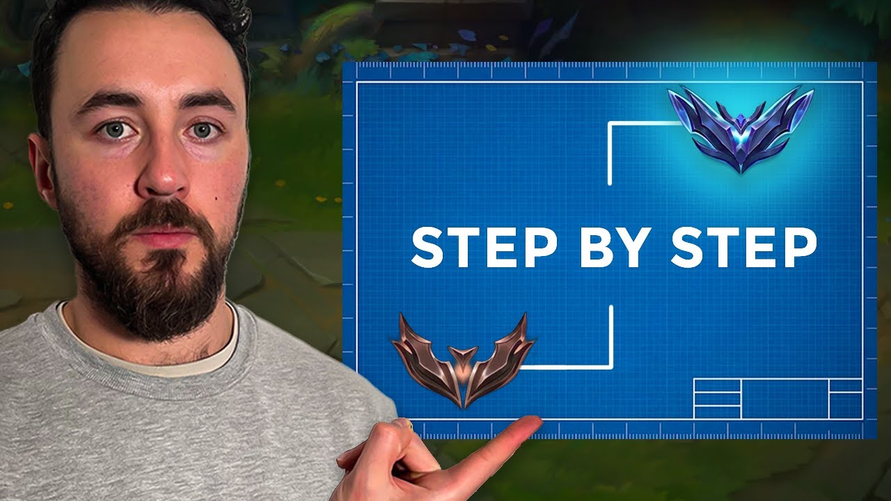 If I Wanted to Climb to Diamond in 2024, This is What I'd Do [STEP BY STEP]