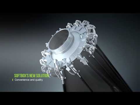 Glow GrandBox Softboxes