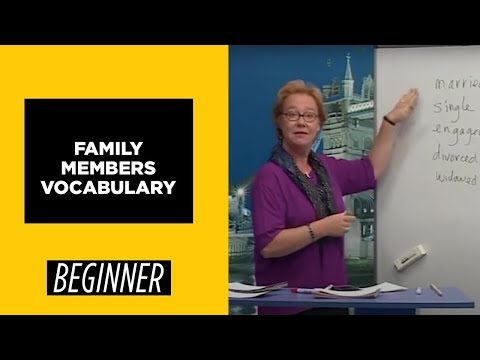 Beginner Level Family Members Vocabulary | English For You