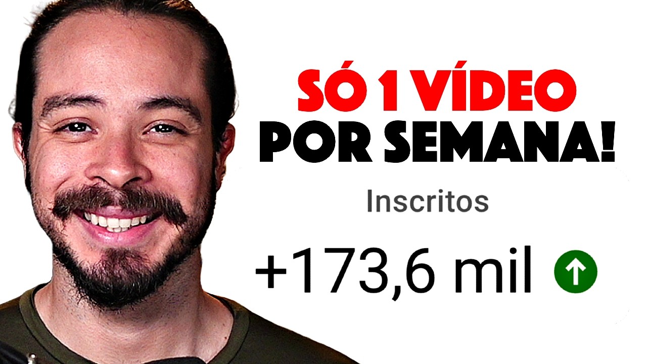 NÃO poste todos os dias se quiser crescer no YouTube (sério!)
