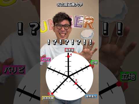 理学療法学科 名古屋工業大学の総合点数は！？ #大学   #愛知県   #偏差値 #塾 #名古屋　#就職  #鶴舞公園  #名工大