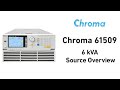 Chroma 61509 - 6 kVA Source & Software Overview