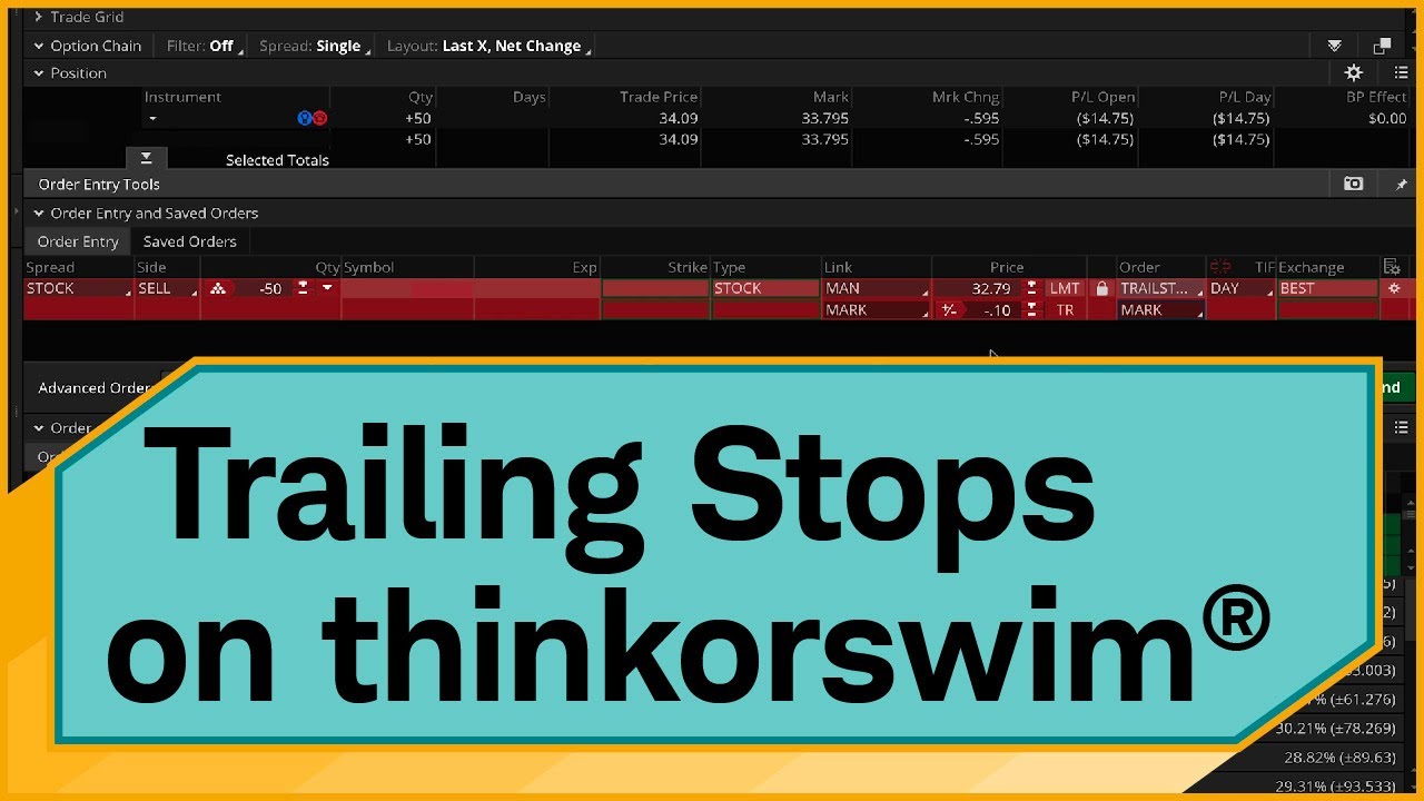 Creating Trailing Stop Orders on thinkorswim® desktop