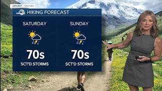 Denver mostly dry, isolated storms over the higher terrain Wednesday