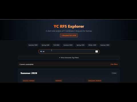 Y-combinator Request for Startups Visualizer by Rdjarbeng