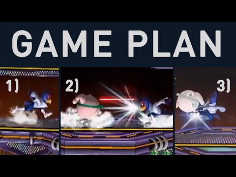 How to Form a Melee Game Plan - Ginger's Thoughts