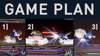 How to Form a Melee Game Plan - Ginger&#39;s Thoughts