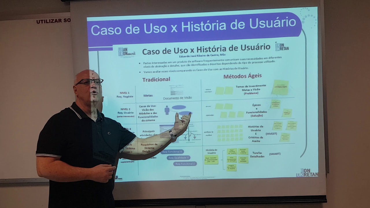 Caso de uso x história de usuário
