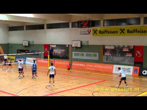 Highlights Österreich gegen Salonit Anhovo vom 18.12.2010