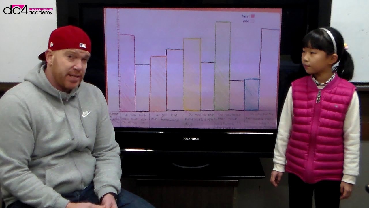 Census PPT Presentation 2nd Grade (Video)