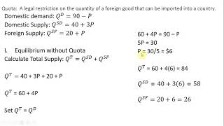 International Trade: Supply and Demand Problem with Quota