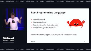 Sound Data Engineering in Rust—From Bits to DataFrames