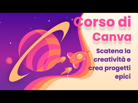 Crea un indice interattivo con Canva - 15/21