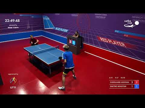 Tournament 2021-09-15 Men, evening. Arena "Tokyo"