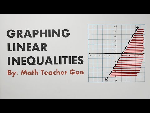 Graphing Linear Inequalities in Two Variables- Grade 8 Math Second Quarter
