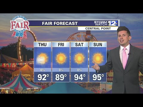 Wednesday, July 14th Evening Weather