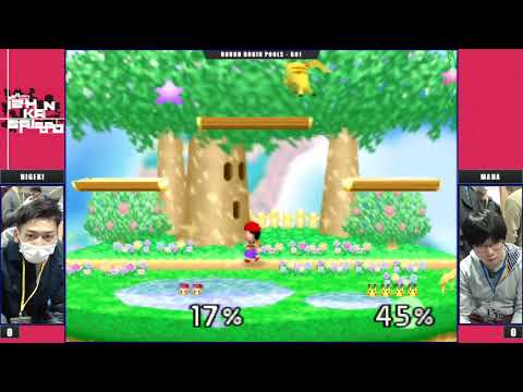 Kansai 2020 Pools - Higeki (Ness) Vs. Maha (Piakchu) Super Smash Bros - SSB64