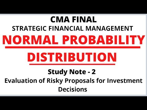 SFM | Strategic Financial Management | CMA Final | CMA Junction