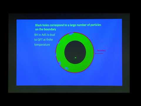 The Sachdev-Ye-Kitaev (SYK) Model of Black Hole Physics in 2-Dims