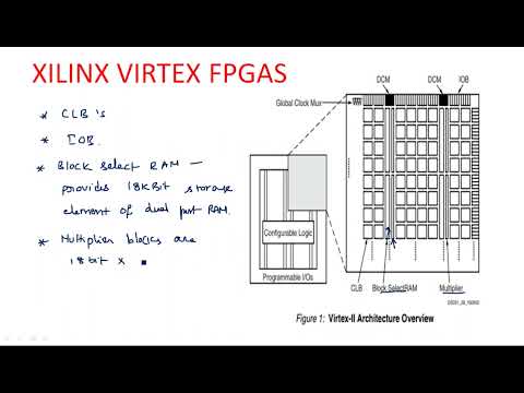 What is VLSI Introduction Design flow VLSI Lec 01