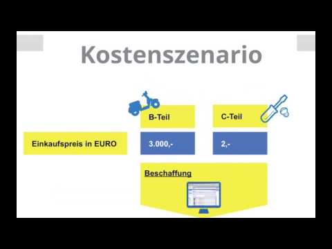 Dienstleistung by PIEL Teil I: C-Teile-Management