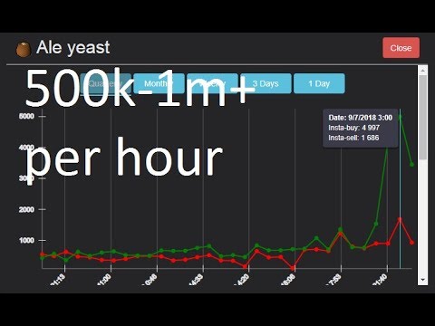Osrs money making guide low requirements 500k-1m+ works in 2018