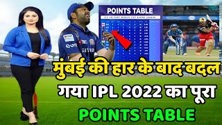 Points Table Ipl 2022 Today | RCB vs MI After Match Points Table | Mi vs Rcb Live | Points Table