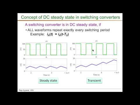 Basic principles of SMPC DC DC Steady state