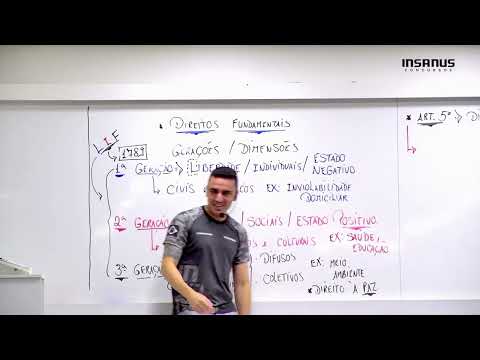Direito constitucional: garantias fundamentais - Parte 02