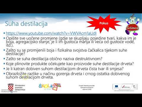 Kemija 7. r OŠ - Tlo