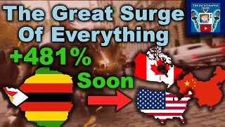 The Great Surge of Everything Is Coming...Be Prepared