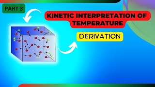 kinetic interpretation of temperature  Derivation | Class 11 Physics