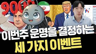 유튜브 썸네일