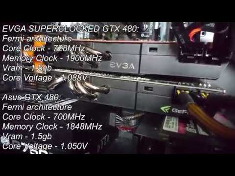 GTX 480 SLI 2018! Dual PSU! - Setup, Games, Benchmarks and More!
