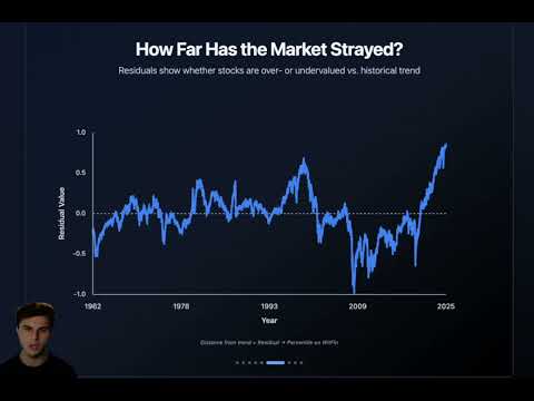 Long-Term Forecast Explanation