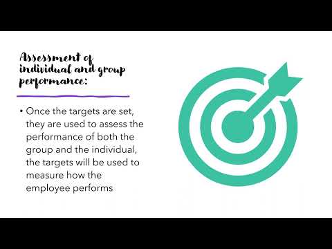 Performance appraisals | BTEC Business level 3 | Unit 6
