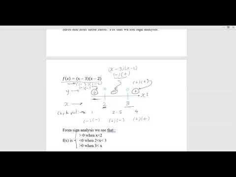 Video 8 More on Functions Baruch Online Lectures Math 2003 Applied Calculus Section 1.6