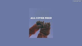 [THAISUB] All I Ever Need - Austin Mahone