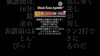 【ずんだもん解説】【太鼓の達人】段位道場採用楽曲その52  Black Rose Apostle　#太鼓の達人 #ナムコオリジナル
