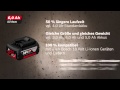 Bosch Ladegerät GAL 3680 CV 36V Schnellladegerät Video