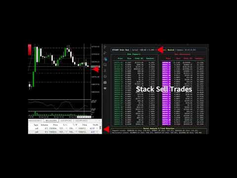 Video Binance L2 Liquidity Map