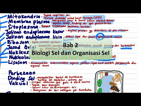 BIOLOGI SPM T4- Bab 2 Biologi Sel dan Organisasi Sel