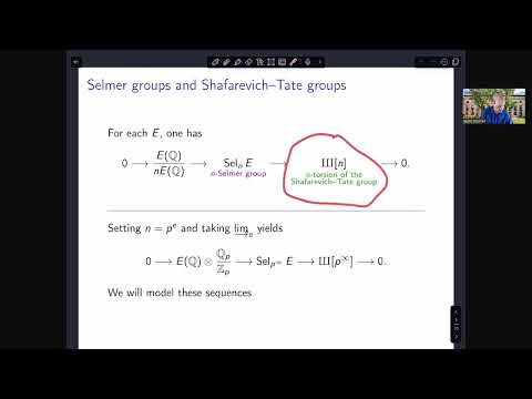 Bjorn Poonen: Heuristics for the arithmetic of elliptic curves and abelian varieties #ICBS2024