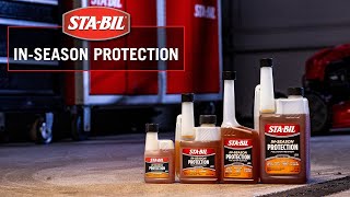  In-Season Protection: Explained