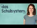 Lingoni GERMAN LISTENING Das Schulsystem B1