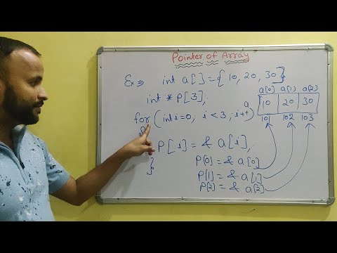 Basic of Computer Language Basic C Language Programming C Programming tutorial Hindi