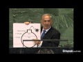 Benjamin Netanyahu draws red line on Iran.
