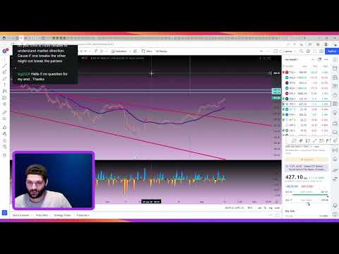 2022 08 14 live session