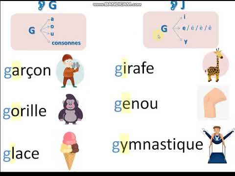 Les Sons De La Lettre G Les sons de la lettre g